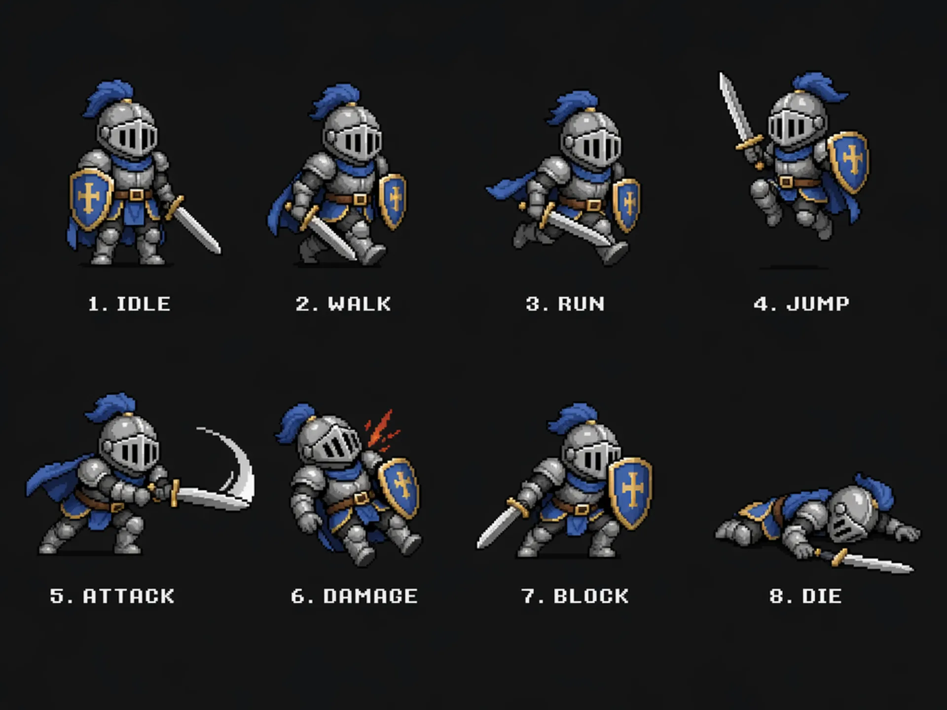 AI-generated sprite sheet of a knight character showing consistent appearance across eight poses in a single prompt