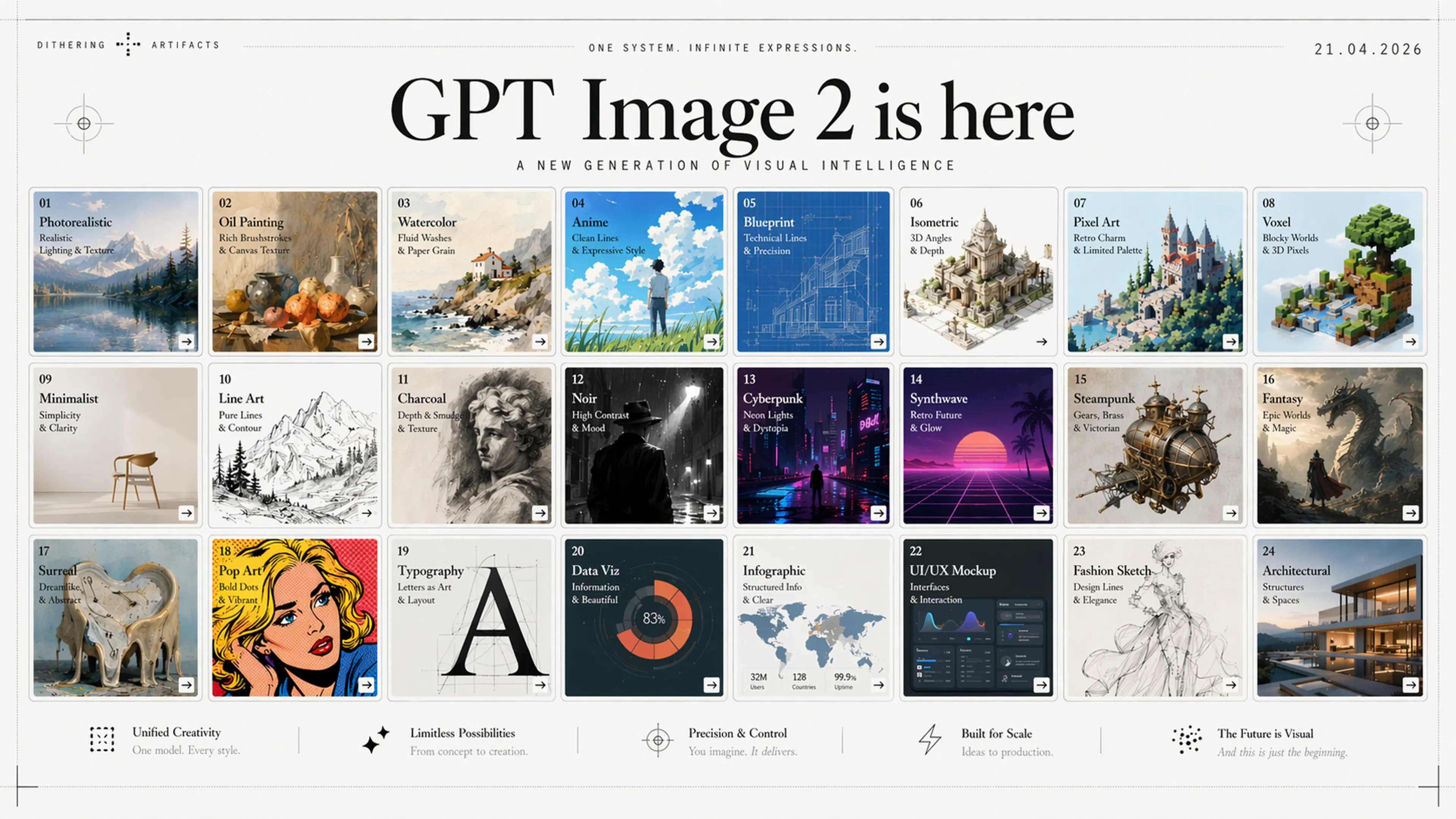 GPT Image 2 - AI-generated image showcasing state-of-the-art image generation