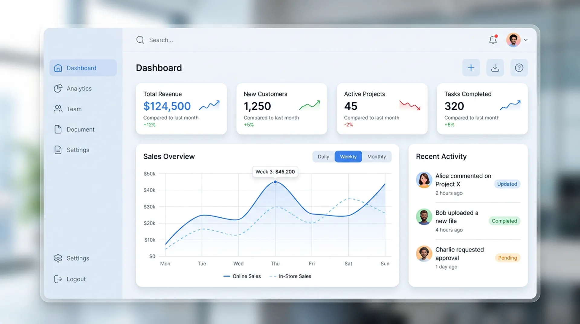 Generated d4flj04regjeumiss730